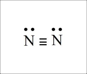 N2 Lewis Structure | Easy Hard Science