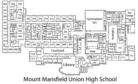 School Map - Mount Mansfield Union High School