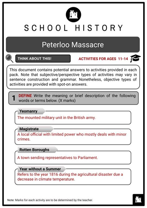 Peterloo Massacre | Background, Aftermath Facts & History Worksheets