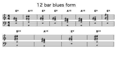 12 bar blues form