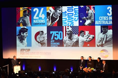 Tennis | ATP Cup 2020 | Latest Schedule and Draws | Britwatch Sports