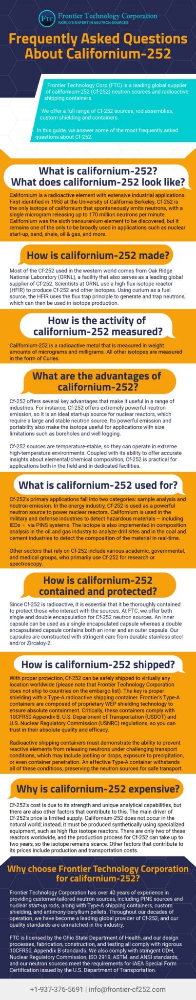 Californium-252 FAQs - Frontier Technology Corporation