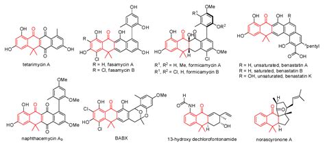 Molecules | Free Full-Text | A Convenient Diels-Alder Approach toward ...