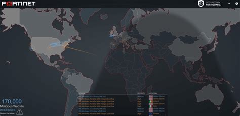 7 Live Cyber Attack Maps