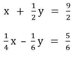 Solving Systems of Equations with Fractions - Lesson | Study.com