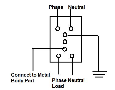 Earth Leakage Circuit Breaker : Types, Working & IIts Operation