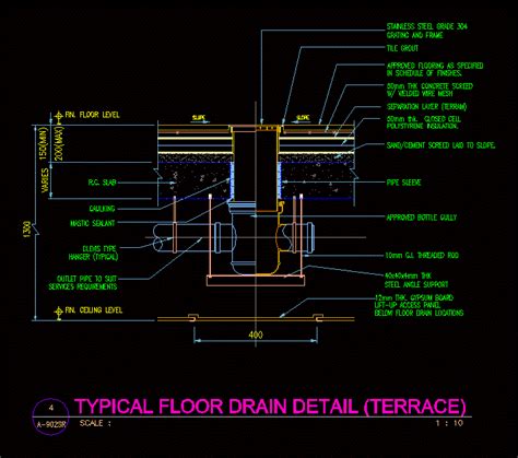 Floor Drain Cad Drawing | Viewfloor.co