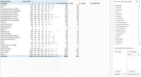 How to use pivot tables in excel 2013 - moplacase