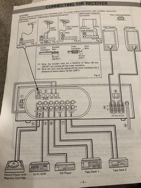 Connecting Receiver to Dish DVR & TV | AVS Forum