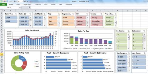 Machine Breakdown Analysis Report Format In Excel - Ready-To-Use Manufacturing KPI Dashboard ...