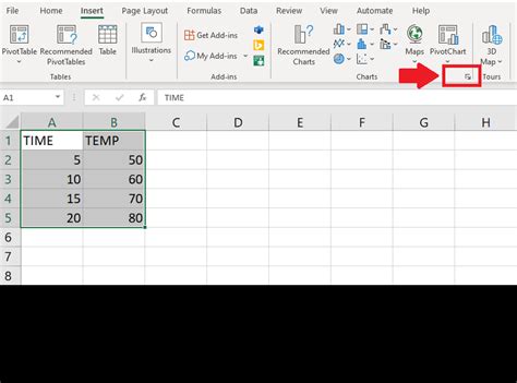 How To Perform Trend Analysis In Excel | SpreadCheaters