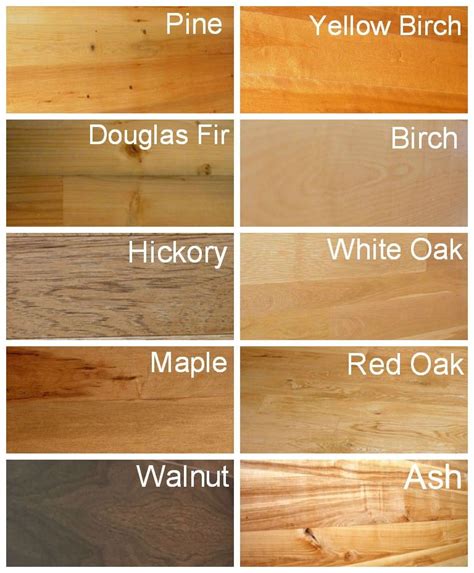 Awesome Wood Flooring Types Pertaining To Of Floors My Happy Floor Decorations 15 - Zazoulounge ...