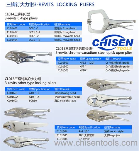 Locking Pliers Types