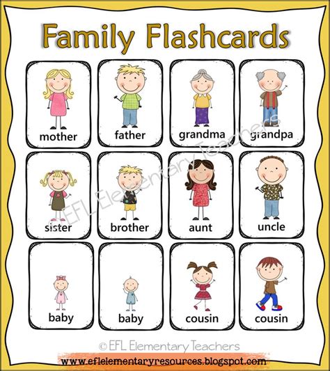 Family Flashcards for ESL students | Flashcards, Family worksheet, Word ...