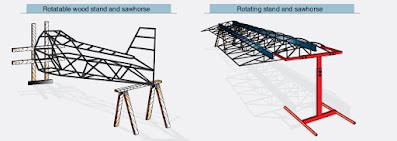 Aircraft Fabric Covering Process