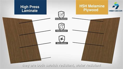 Which is better laminate or melamine? Is melamine a good material? - YouTube