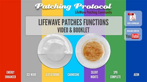 LifeWave Patches - Functions Explained - Video And Booklet