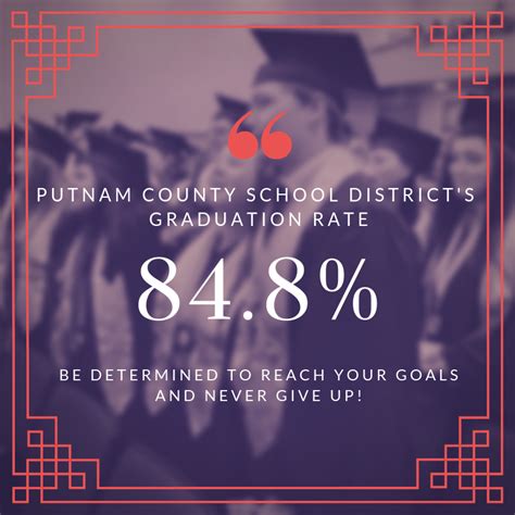 Putnam County School District - Home | Facebook