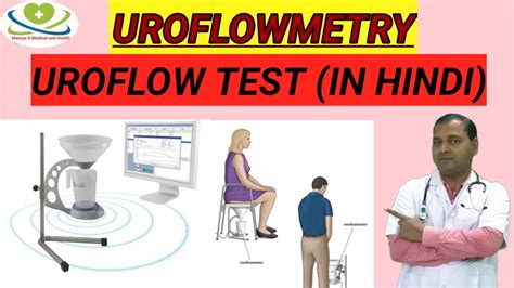 What is Uroflow test | What is Uroflowmetry |Why need Uroflow test | Preparation for Uroflow ...