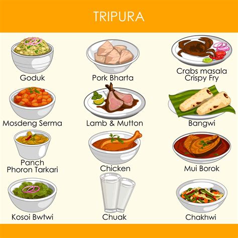 Famous Street Foods Of Tripura & How To Start Its Business Anywhere