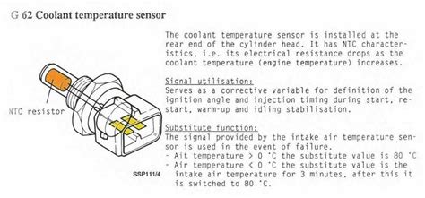 Coolant temperature sensor wiring diagram