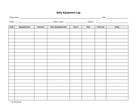 Daily Equipment Log - How to create a Daily Equipment Log? Download ...