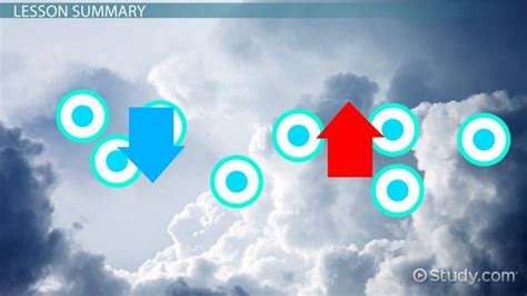 Hail | Formation, Causes & Storms - Lesson | Study.com