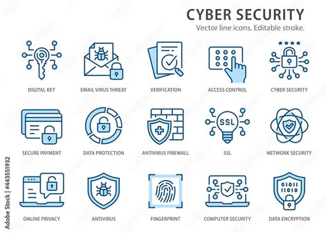 Cyber security line icons set. Vector illustration. Editable stroke ...