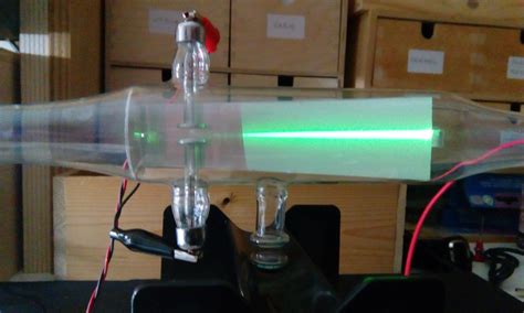 Cathode Ray Tube Experiments – PhysicsOpenLab