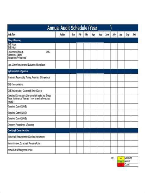 Audit Schedule - 12+ Examples, Format, Pdf