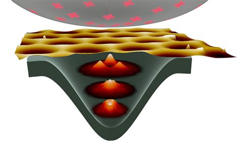 Graphene Quantum Dots in Quantum Computing - NextBigFuture.com