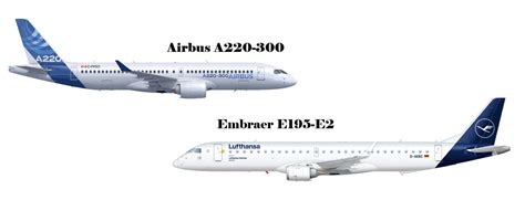 Airbus A220-300 Vs Embraer E195-e2 Which One Is the Best - Quinn-has-Ortiz