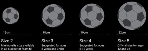 Custom Soccer Balls At Factory Direct Prices, Visit Now