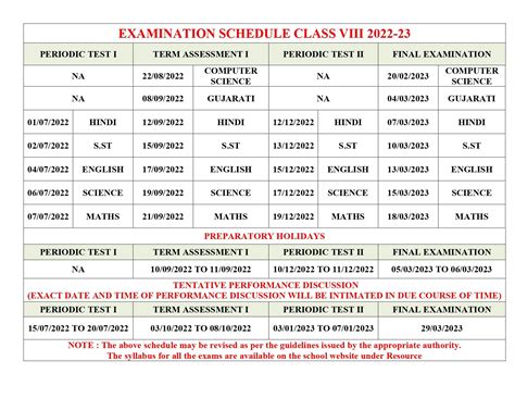 Kerala 8th Time Table 2023, Kerala 8th Date Sheet 2023, Kerala 8th ...