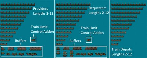 10 Books Full of Rails