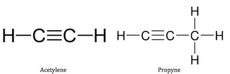 Alkynes: Properties, Uses, Formula & Examples | Study.com