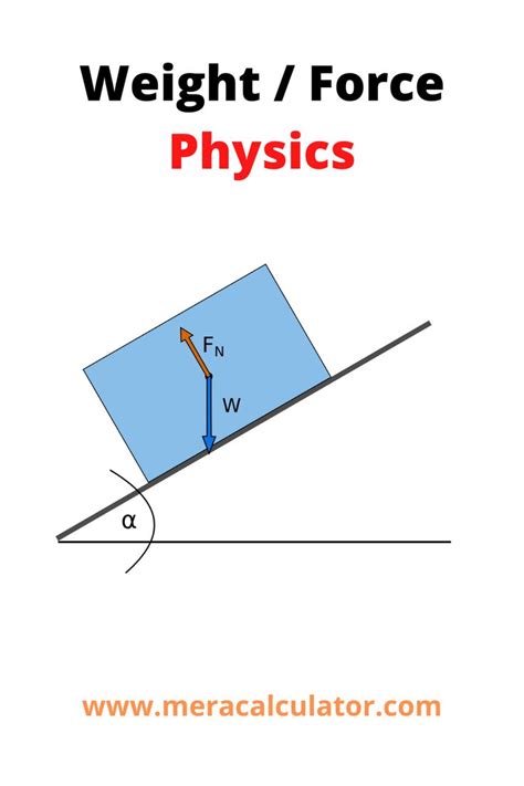 Weight / Force Calculator | Force physics, Physics, Force