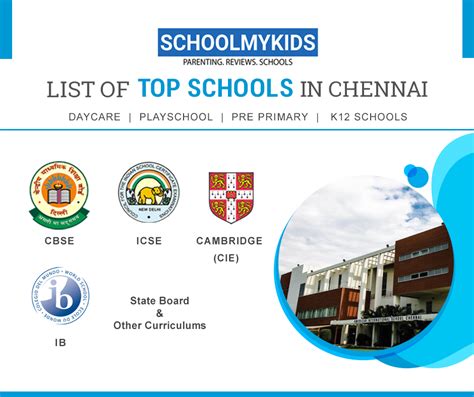 List of Top 50 Best schools in Chennai 2024 | Ranking, Reviews, Fees, Admission