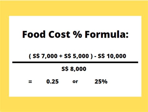 How To Calculate Total Recipe Cost | Deporecipe.co