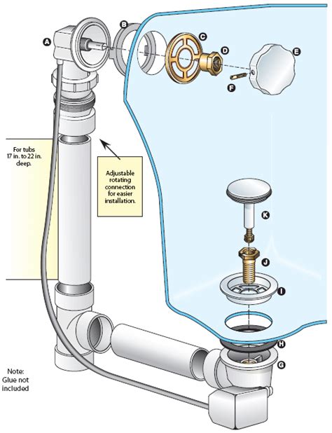 Cable type drain close and overflow for bath tub. | Bathtub drain ...