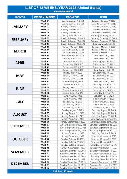 Week Numbers for 2023 : list and calendar -Calendar.best