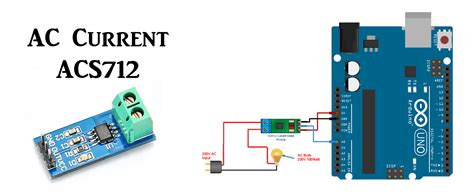 Arduino - ACS712 AC Current Measurement without Error - Kraj