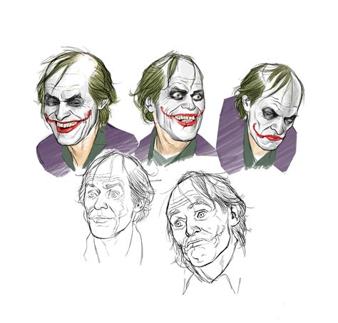 Willem Dafoe as The Joker by angryrooster on DeviantArt