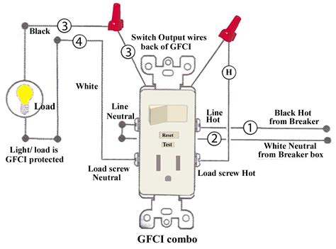 How To Add An Outlet To An Existing Gfci Outlet at Donna Zepeda blog