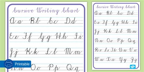 SA Cursive Writing Chart Upper and Lower Case (teacher made)