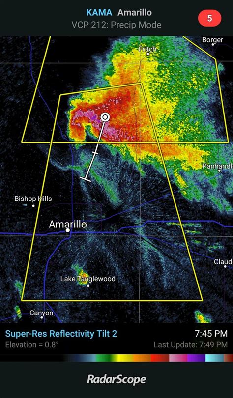 There Are Three Types of Supercells. Can You Name Them? - DTN