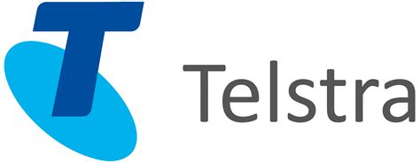 Telstra Corporation (TLS) Dividends