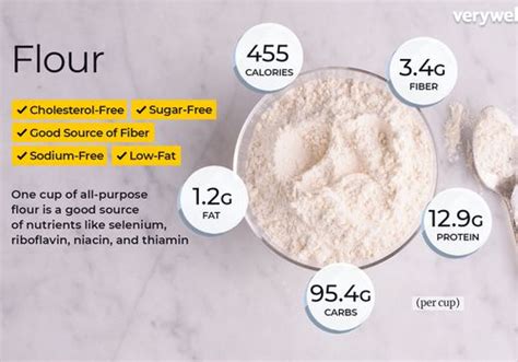 All-Purpose Flour Nutrition Facts and Health Benefits