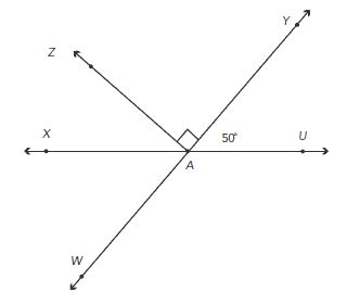 Solving Problems - Angle Construction