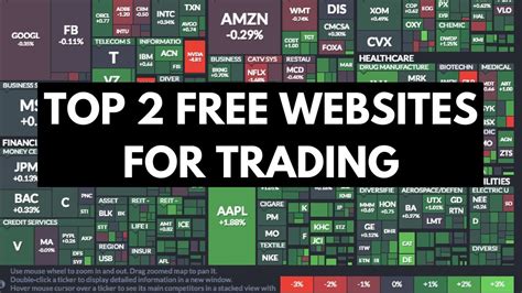 Top 2 Free Websites to Help You Trade the Stock Market in 2020 - YouTube